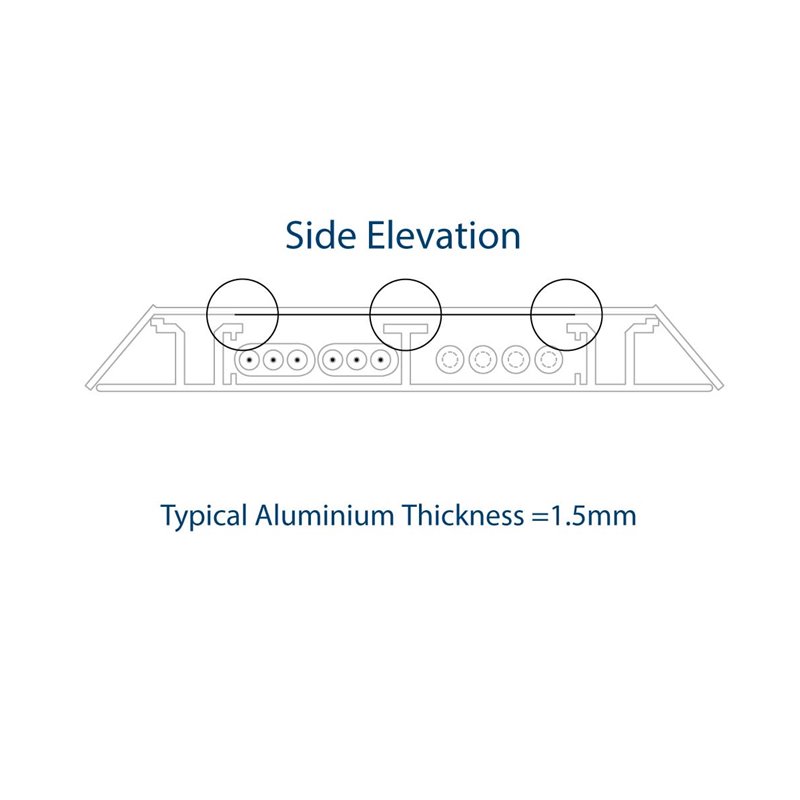 AFD14SM Above Floor Duct